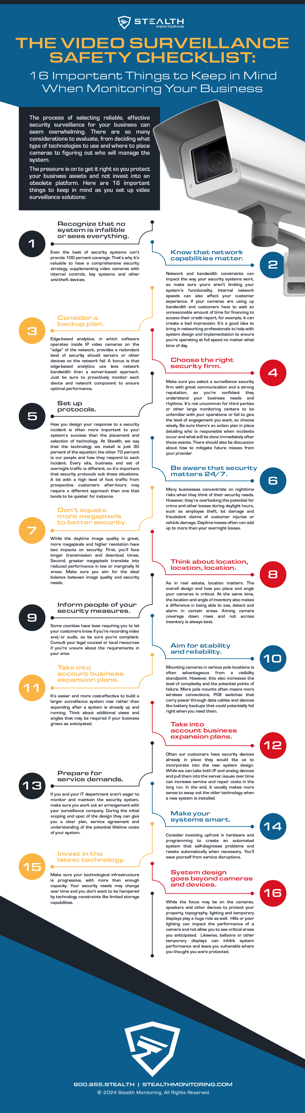 Infographic The Video Surveillance Safety Checklist